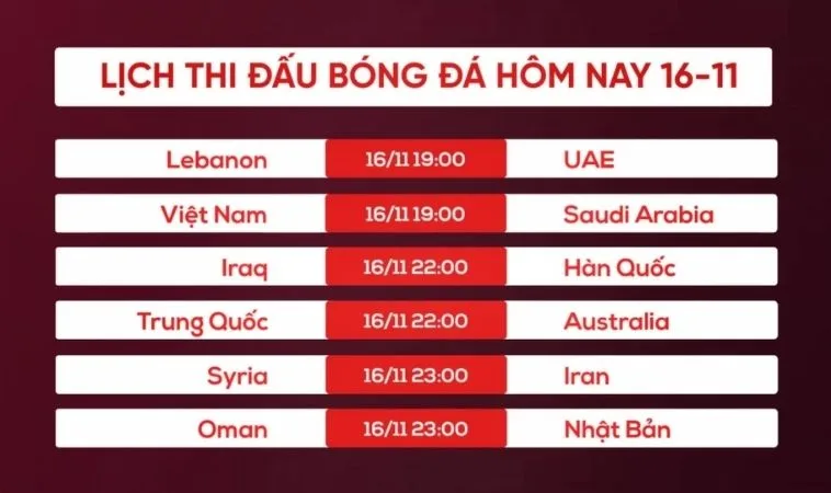Cập nhật Lịch Thi Đấu Bóng Đá siêu nhanh chóng